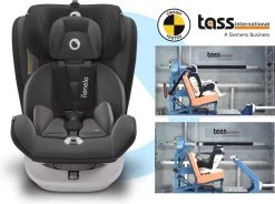 Lionelo Bastiaan - Autostoel - Roteerbaar - 0-36kg - 360° Draaibaar -Babyartikelen Winkel 1200x894