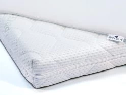 ABZ Babymatras Combi Witte Panter - Inclusief Topper Airgosafe - 60x120 Cm -Babyartikelen Winkel 1200x906 1