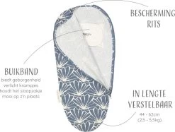 Puckababy Inbakerslaapzak Original Piep 0-3 Maanden - Seashell Denim -Babyartikelen Winkel 1200x907 1