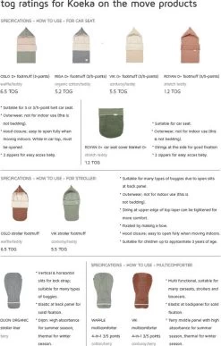 Koeka Oslo Voetenzak Autostoel 0+ 3 Punts - Lichtbruin - Wit -Babyartikelen Winkel 765x1200 3