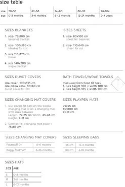 Koeka Baby Dekentje Ledikant Wafel Flanel Antwerp - Groen - 100x150cm -Babyartikelen Winkel 804x1200 6