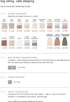 Koeka Baby Dekentje Ledikant Wafel Flanel Antwerp - Groen - 100x150cm -Babyartikelen Winkel 821x1200 1