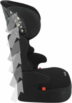 Disney - Befix Frozen Courage - Autostoel Groep 2 En 3 - 15 Tot 36 Kg - Zwart -Babyartikelen Winkel 836x1200