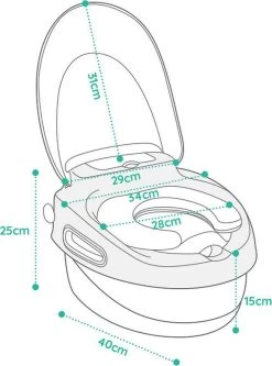 Housie 3-in-1 Plaspotje – Plaspotje Kind – Potje Peuter – Potje Met Deksel – WC Potje Peuter – WC Verkleiner – Opstapje - Groen -Babyartikelen Winkel 891x1200 2